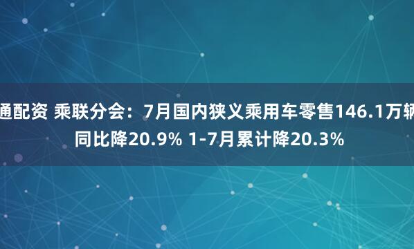 通配资 乘联分会：7月国内狭义乘用车零售146.1万辆 同比降20.9% 1-7月累计降20.3%